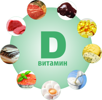 25-OH- витамин D (кальциферол)